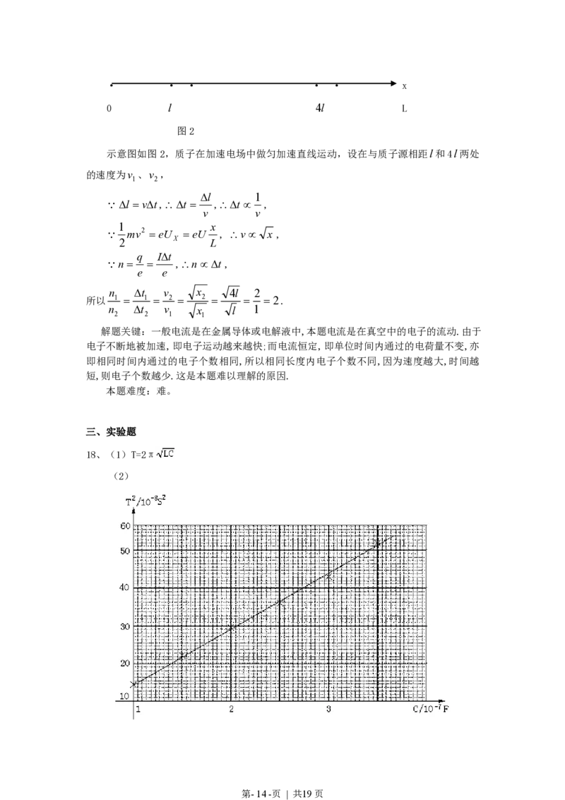 1998年河南高考物理真题及答案_zz20高中真题试卷_物理高考真题试卷_旧1990-2007&middot;高考物理真题_1990-2007&middot;高考物理真题&middot;PDF_河南