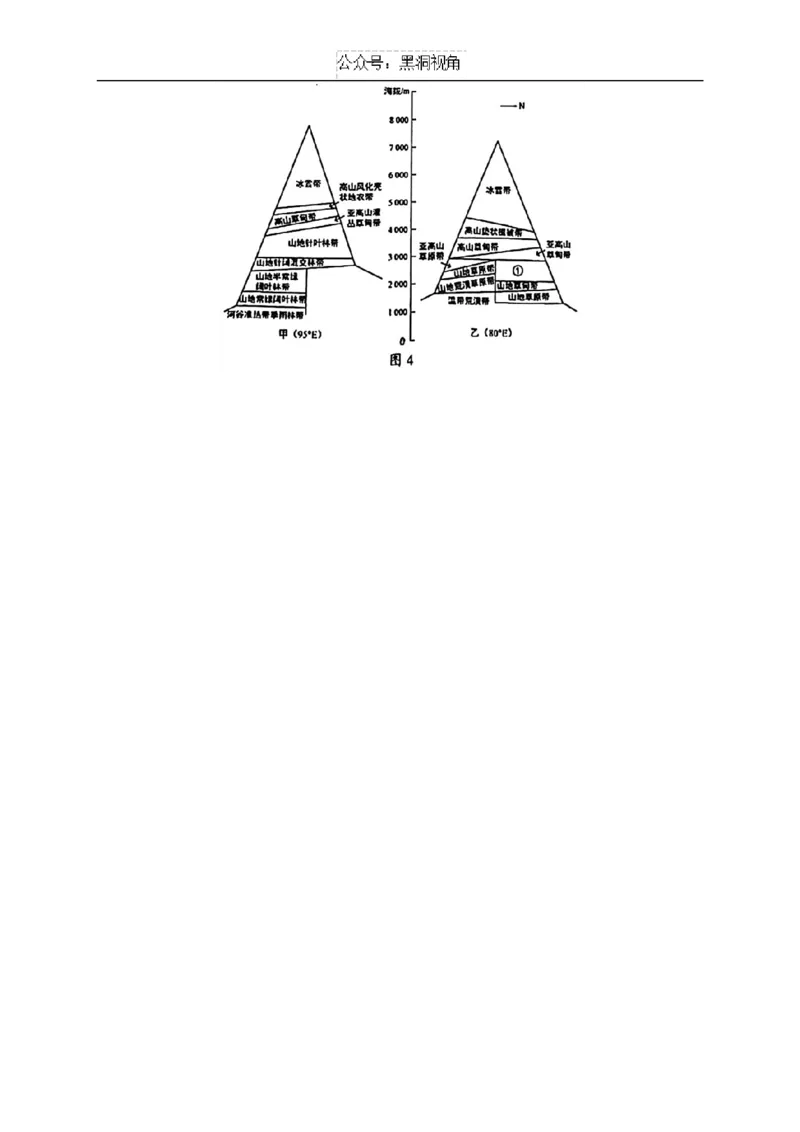 地理试卷江苏省苏州市2024-2025学年高三上学期开学地理试题_2024-2025高三（6-6月题库）_2024年09月试卷_0922江苏省苏州市2024-2025学年高三上学期期初阳光调研