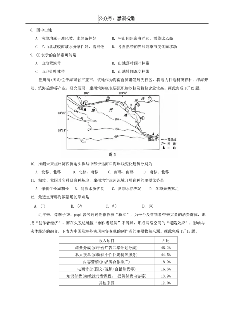 地理试卷江苏省苏州市2024-2025学年高三上学期开学地理试题_2024-2025高三（6-6月题库）_2024年09月试卷_0922江苏省苏州市2024-2025学年高三上学期期初阳光调研