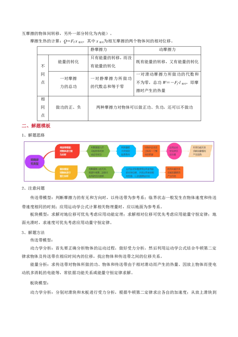 模板07机械能守恒定律（五大题型）（原卷版）_2024-2025高三（6-6月题库）_2025年01月试卷_01012025年高考物理答题技巧与模板构建