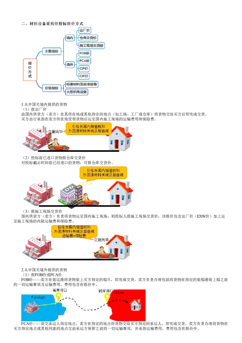 WM_04-第01讲　材料设备采购招投标报价方式_监理工程师_2025监理工程师_2025年监理工程师-各大机构_2025年监理-合同_机构2-JG_01.精讲班-尹.嘉_讲义