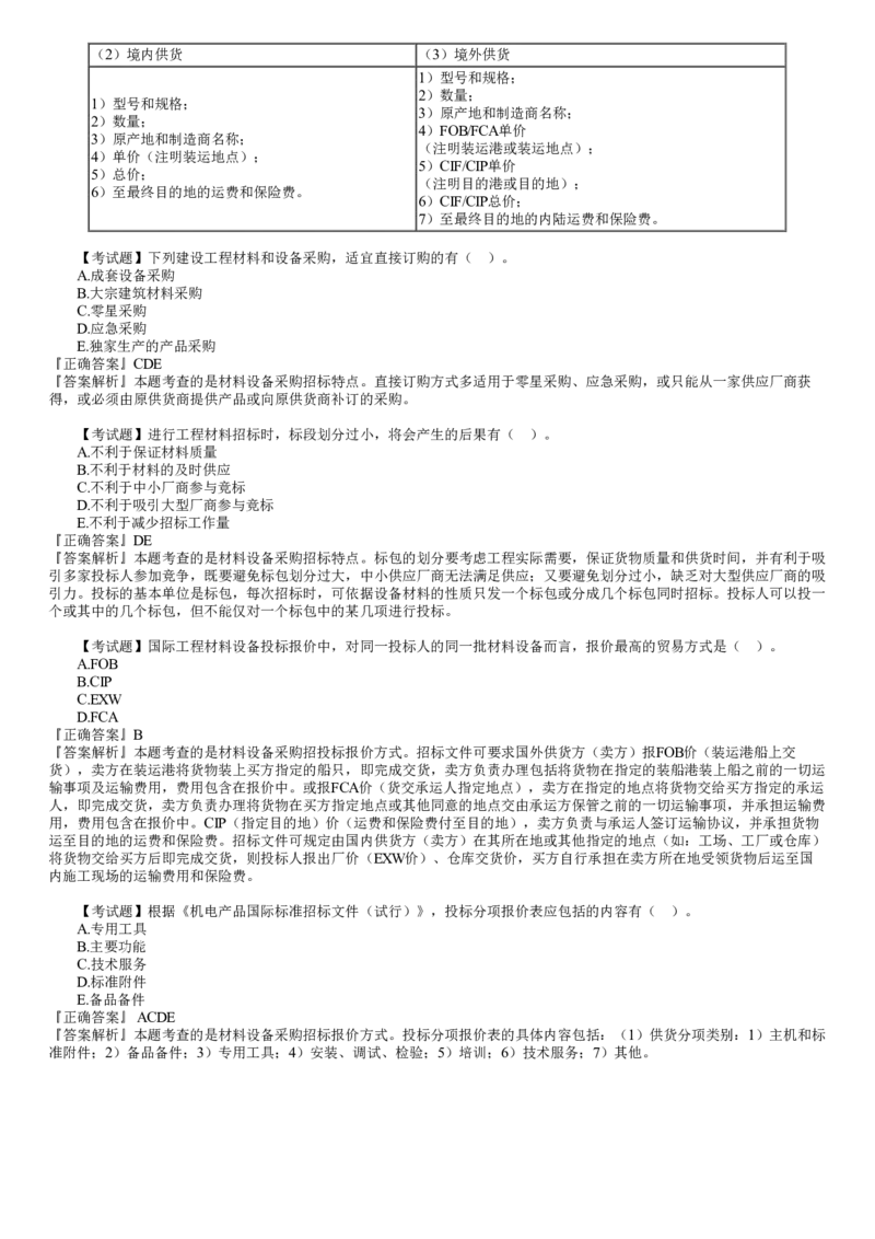 WM_04-第01讲　材料设备采购招投标报价方式_监理工程师_2025监理工程师_2025年监理工程师-各大机构_2025年监理-合同_机构2-JG_01.精讲班-尹.嘉_讲义