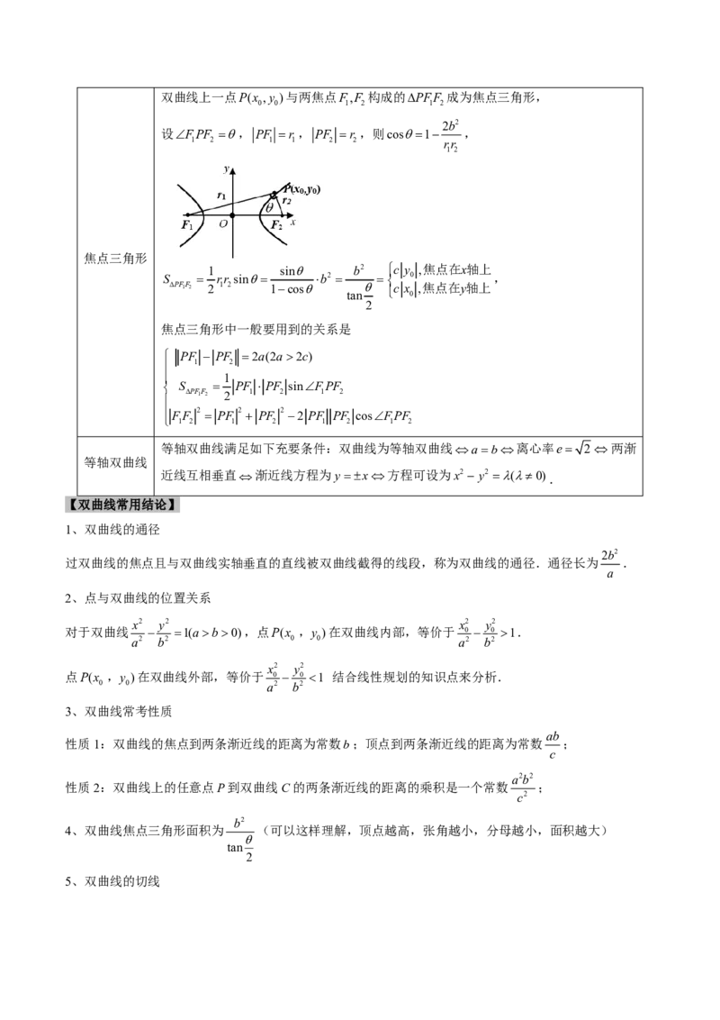 专题16双曲线（1大考向真题解读）-原卷版_2024-2025高三（6-6月题库）_2024年08月试卷_08202025版《真题题源解密-专题分类》数学