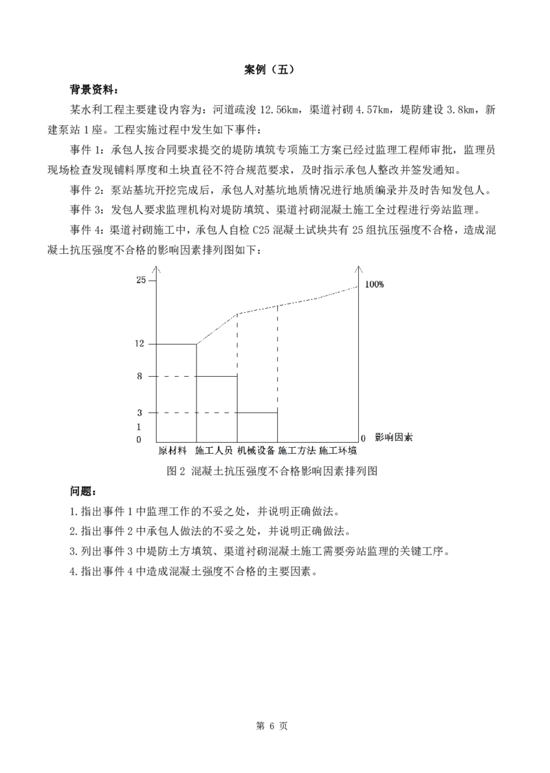 WM_2025监理《案例分析-水利》精题必刷_监理工程师_2025监理工程师_2025年监理工程师-各大机构_高端电子大礼包_2025年的_精题必刷