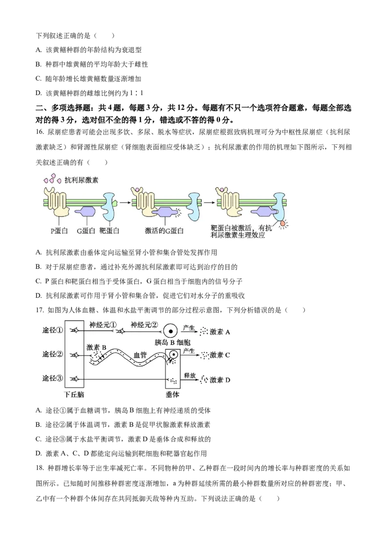 江苏省徐州市2024-2025学年高二上学期期中考试生物试题Word版无答案_2024-2025高二（7-7月题库）_2024年12月试卷_1214江苏省徐州市2024-2025学年高二上学期期中考试
