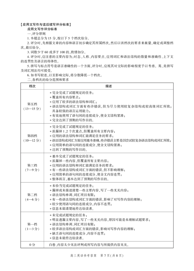 英语答案_2024年4月_01按日期_6号_2024届河北省高三大数据应用调研联合测评（Ⅵ）_河北省2024届高三大数据应用调研联合测评（Ⅵ）英语试题