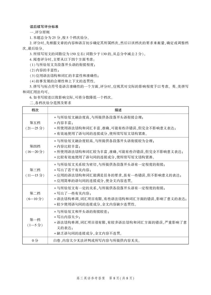 英语答案_2024年4月_01按日期_6号_2024届河北省高三大数据应用调研联合测评（Ⅵ）_河北省2024届高三大数据应用调研联合测评（Ⅵ）英语试题