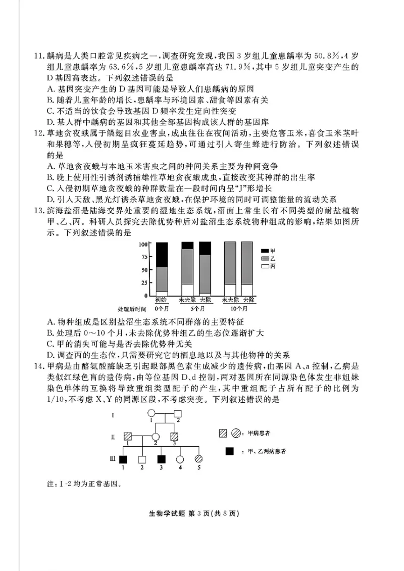 广东省衡水金卷2025届高三上学期12月联考生物+答案_2024-2025高三（6-6月题库）_2024年12月试卷_1219广东省衡水金卷2025届高三上学期12月联考
