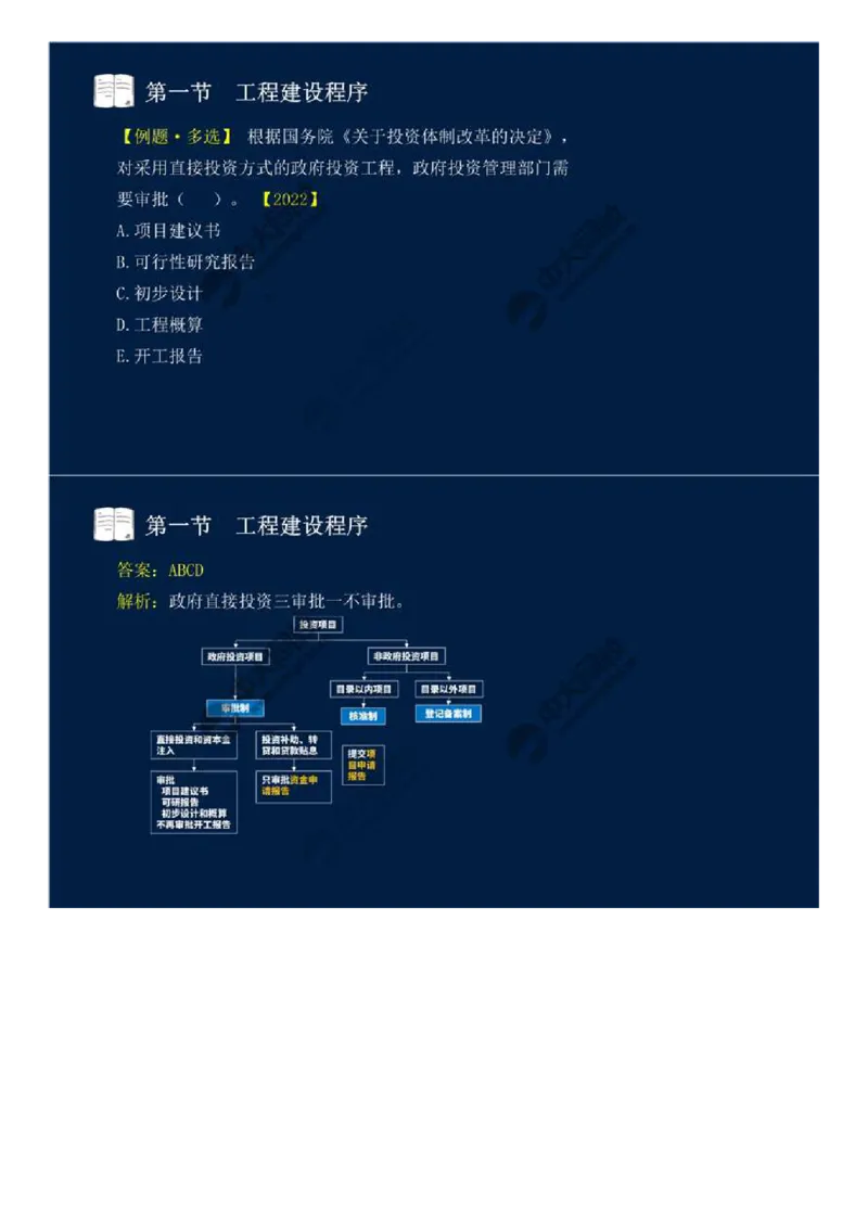 WM_05.第二章-第一节-工程建设程序（一）.mp4_监理工程师_2025监理工程师_2025年监理工程师-各大机构_2025年监理-概论_机构4-ZD_01.精讲班-王.竹梅_讲义