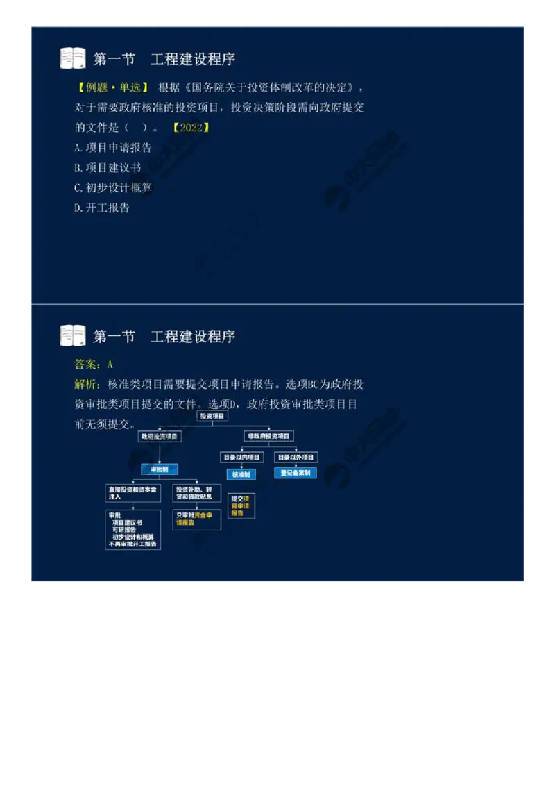 WM_05.第二章-第一节-工程建设程序（一）.mp4_监理工程师_2025监理工程师_2025年监理工程师-各大机构_2025年监理-概论_机构4-ZD_01.精讲班-王.竹梅_讲义