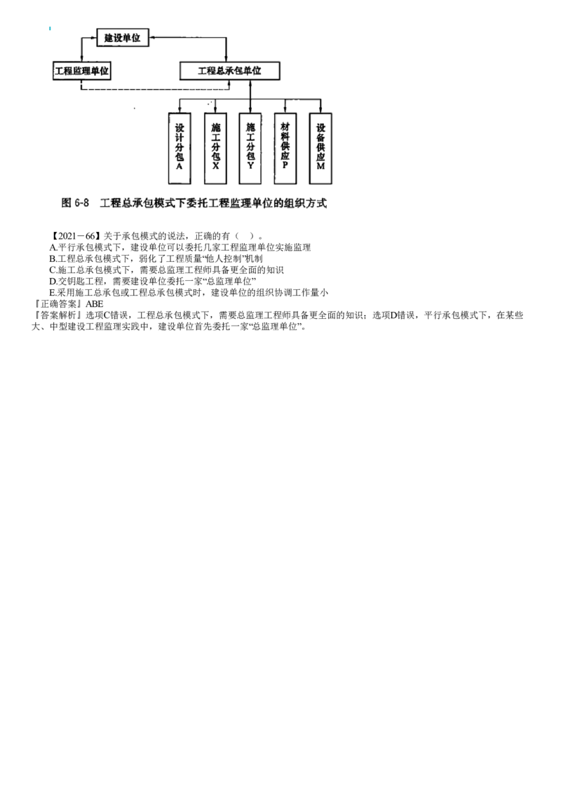 WM_06-第01讲　建设工程监理委托方式_监理工程师_2025监理工程师_2025年监理工程师-各大机构_2025年监理-概论_机构2-JG_01.精讲班-徐.云博_讲义