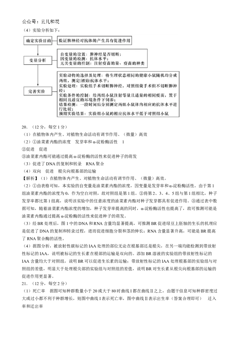 湖南省长沙市师大附中2024-2025学年高二上学期11月期中考试生物试卷Word版含解析_2024-2025高二（7-7月题库）_2024年11月试卷_1113湖南省长沙市师大附中2024-2025学年高二上学期11月期中考试