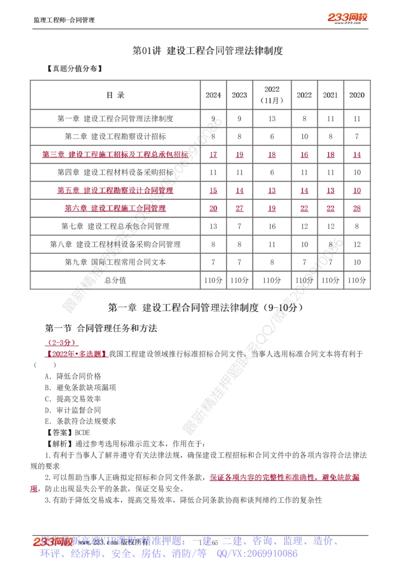WM_Removed_1-5_监理工程师_2025监理工程师_2025年监理工程师-各大机构_2025年监理-合同_机构3-223_02.习题班-唐.忍_讲义