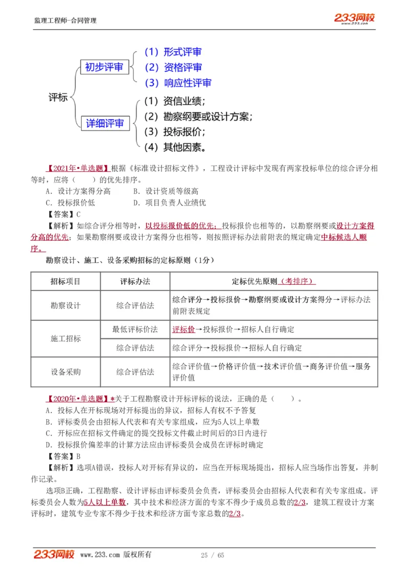 WM_Removed_1-5_监理工程师_2025监理工程师_2025年监理工程师-各大机构_2025年监理-合同_机构3-223_02.习题班-唐.忍_讲义