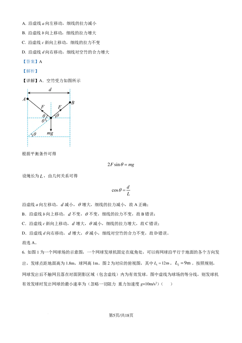 云南师范大学附属中学2025届高三高考适应性月考卷（四）物理（含解析）_2024-2025高三（6-6月题库）_2024年10月试卷_1025云南师范大学附属中学2025届高三高考适应性月考卷（四）