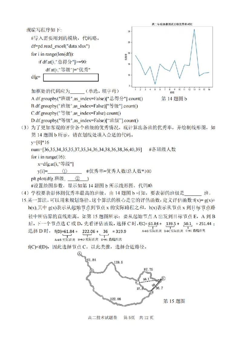 技术卷-2406丽水高二期末_2024-2025高二（7-7月题库）_2024年07月试卷_0702浙江省丽水市2023-2024学年高二下学期6月期末考试_浙江省丽水市2023-2024学年高二下学期6月期末考试技术