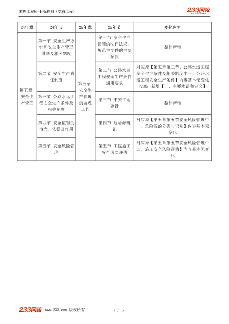 Removed_00-新教材解读_监理工程师_2025监理工程师_2025年监理工程师-各大机构_2025年监理-交通目标_01.精讲班-孙.媛媛_基础篇_讲义