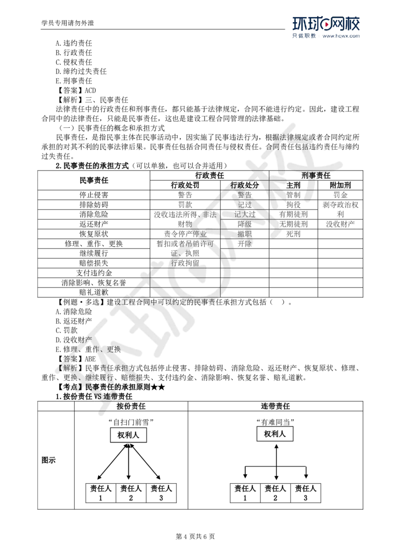WM_03.第一章第二节合同管理相关法律基础（二）_监理工程师_2025监理工程师_2025年监理工程师-各大机构_2025年监理-合同_机构1-HQ_01.精讲班-沈.磊_讲义