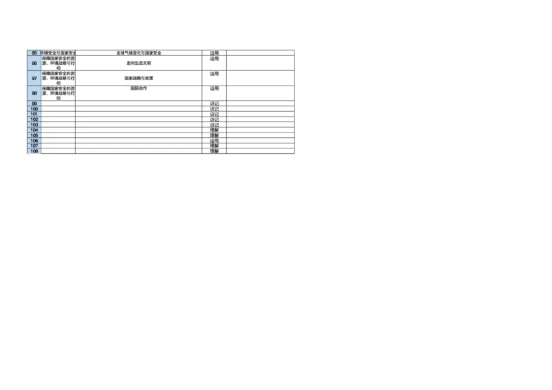 广东省领航高中联盟2025-2026学年高二上学期12月月考地理试题含答案_251215广东省领航高中联盟2025-2026学年高二上学期12月检测