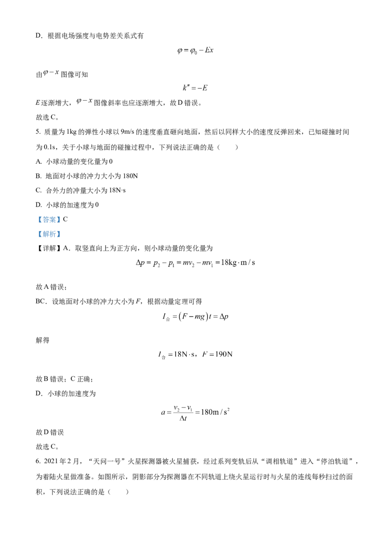 精品解析：江苏省南京市六校联合体2023-2024学年高三上学期10月联合调研物理试题（解析版）(1)_2023年11月_0211月合集_2024届江苏省南京市六校联合体高三上学期10月联合调研