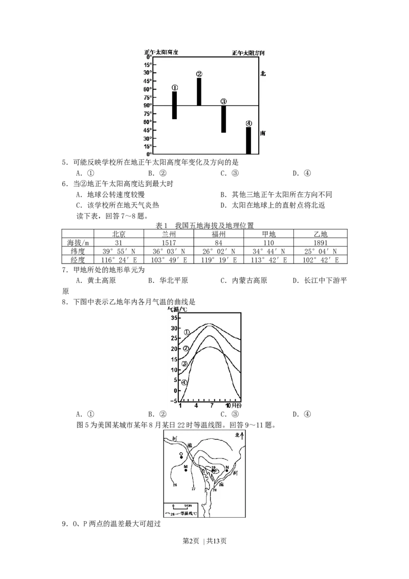 2007年宁夏高考文科综合真题及答案_历史高考真题试卷_旧1990-2007&middot;高考历史真题_1990-2007&middot;高考历史真题&middot;word_2001-2007年各地文综历年真题_宁夏