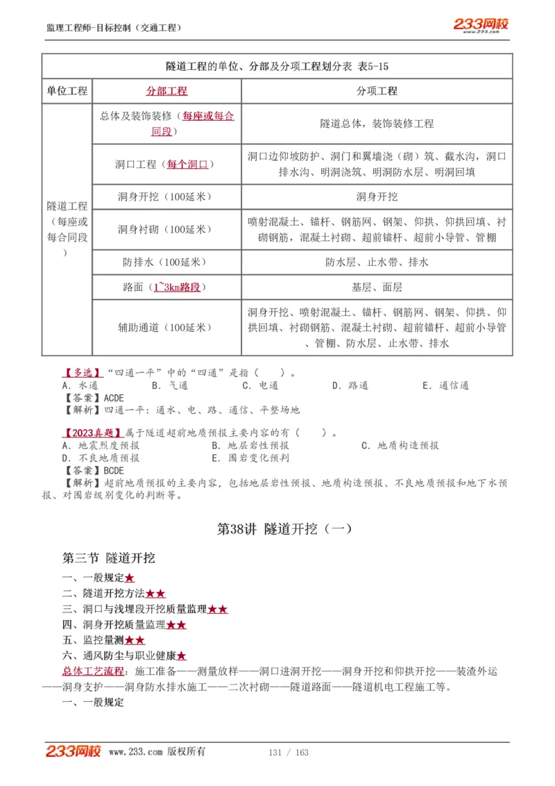 WM_Removed_1-42_监理工程师_2025监理工程师_2025年监理工程师-各大机构_2025年监理-交通目标_01.精讲班-孙.媛媛_专业篇_讲义