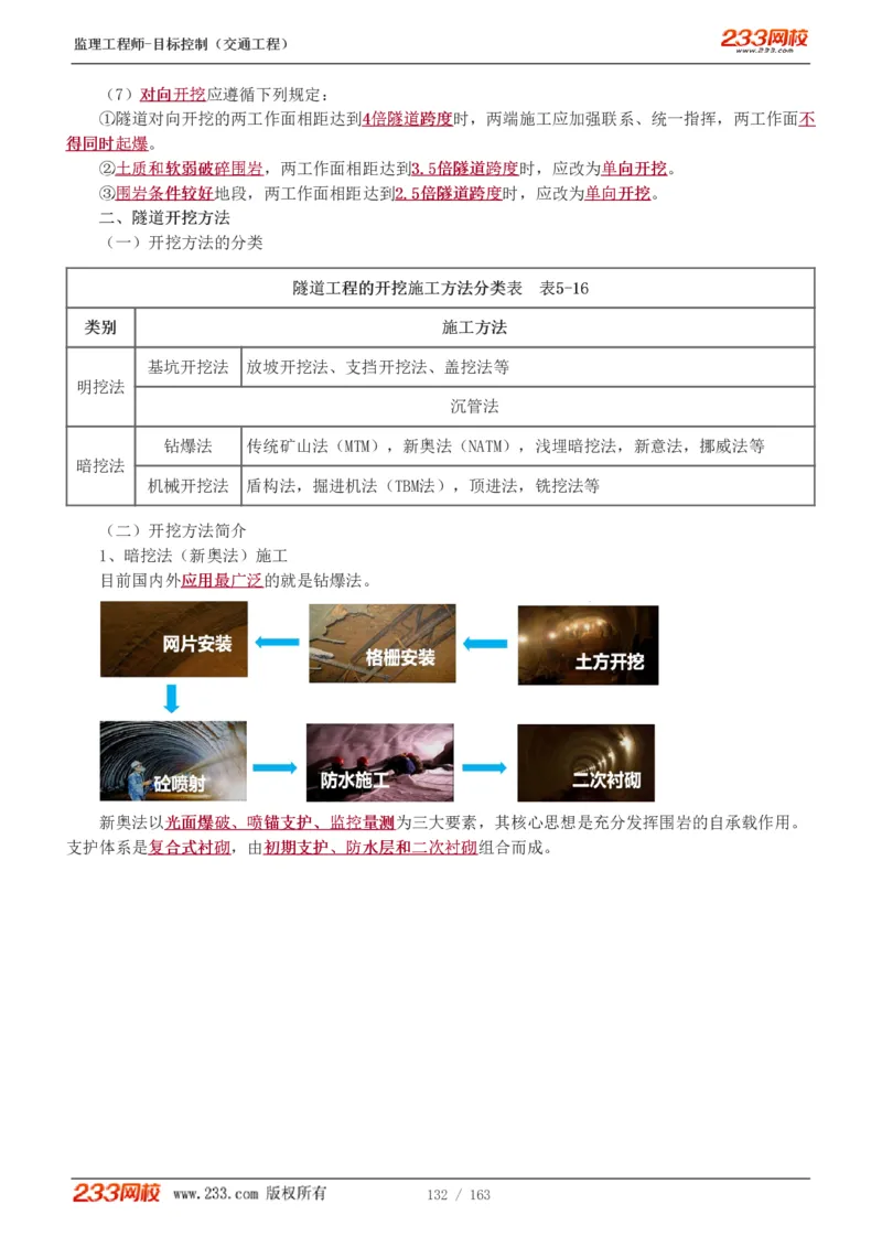 WM_Removed_1-42_监理工程师_2025监理工程师_2025年监理工程师-各大机构_2025年监理-交通目标_01.精讲班-孙.媛媛_专业篇_讲义