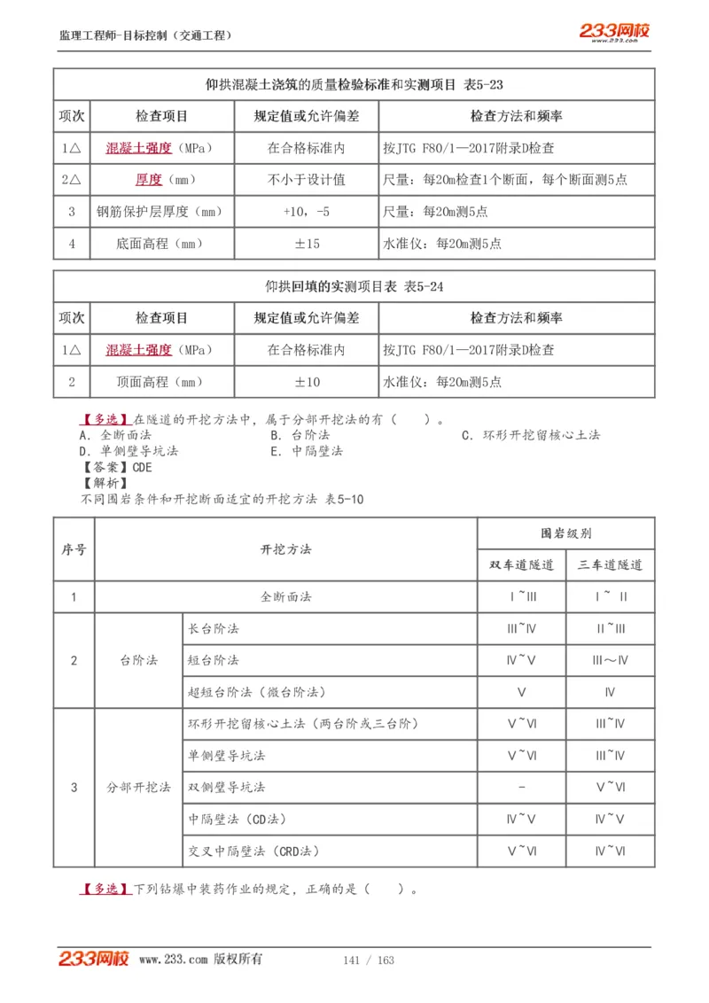 WM_Removed_1-42_监理工程师_2025监理工程师_2025年监理工程师-各大机构_2025年监理-交通目标_01.精讲班-孙.媛媛_专业篇_讲义