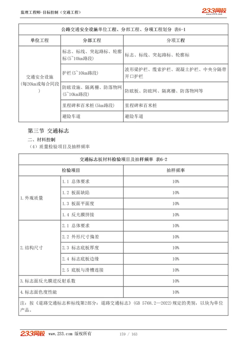 WM_Removed_1-42_监理工程师_2025监理工程师_2025年监理工程师-各大机构_2025年监理-交通目标_01.精讲班-孙.媛媛_专业篇_讲义