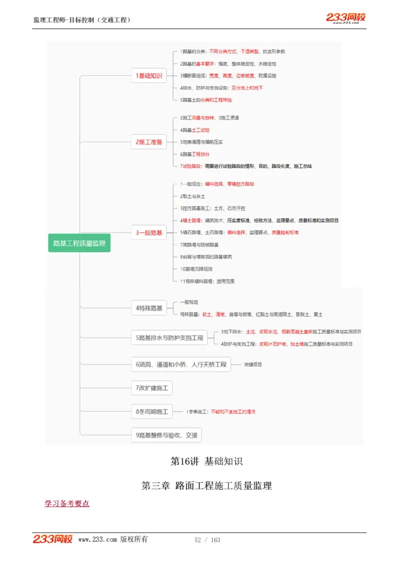 WM_Removed_1-42_监理工程师_2025监理工程师_2025年监理工程师-各大机构_2025年监理-交通目标_01.精讲班-孙.媛媛_专业篇_讲义