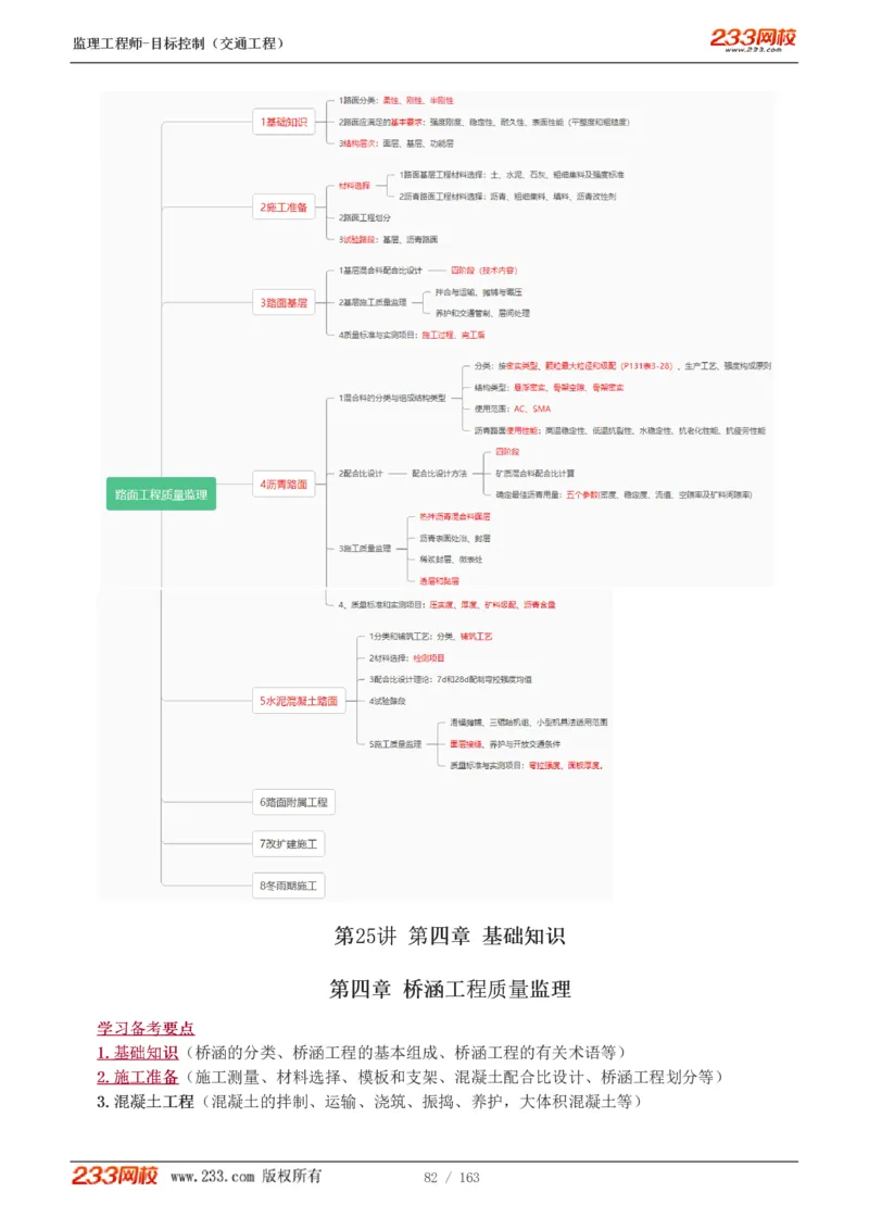 WM_Removed_1-42_监理工程师_2025监理工程师_2025年监理工程师-各大机构_2025年监理-交通目标_01.精讲班-孙.媛媛_专业篇_讲义