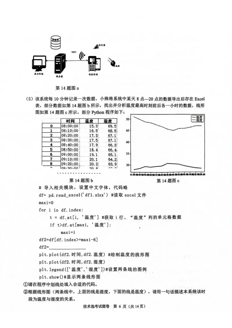 技术卷-2311稽阳联考(1)_2023年11月_0211月合集_2024届浙江省稽阳联谊学校高三上学期11月联考_浙江省稽阳联谊学校2024届高三上学期11月联考技术