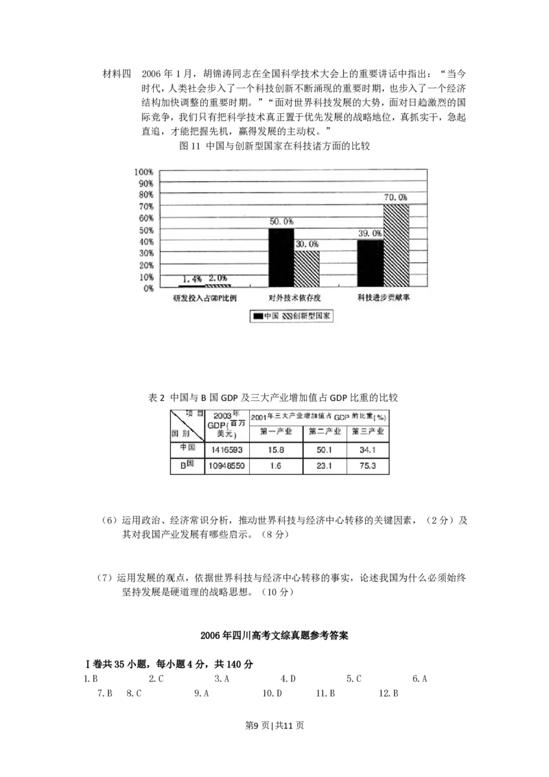2006年四川高考文综真题及答案_地理高考真题试卷_旧1990-2007&middot;高考地理真题_1990-2007&middot;高考地理真题&middot;PDF_2001-2007年各地文综历年真题_四川