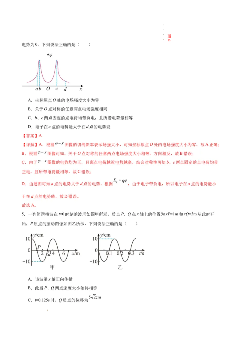 八省2025届高三&ldquo;八省联考&rdquo;考前猜想卷物理02全解全析_2024-2025高三（6-6月题库）_2025年01月试卷_01012025届高三&ldquo;八省联考&rdquo;考前猜想卷