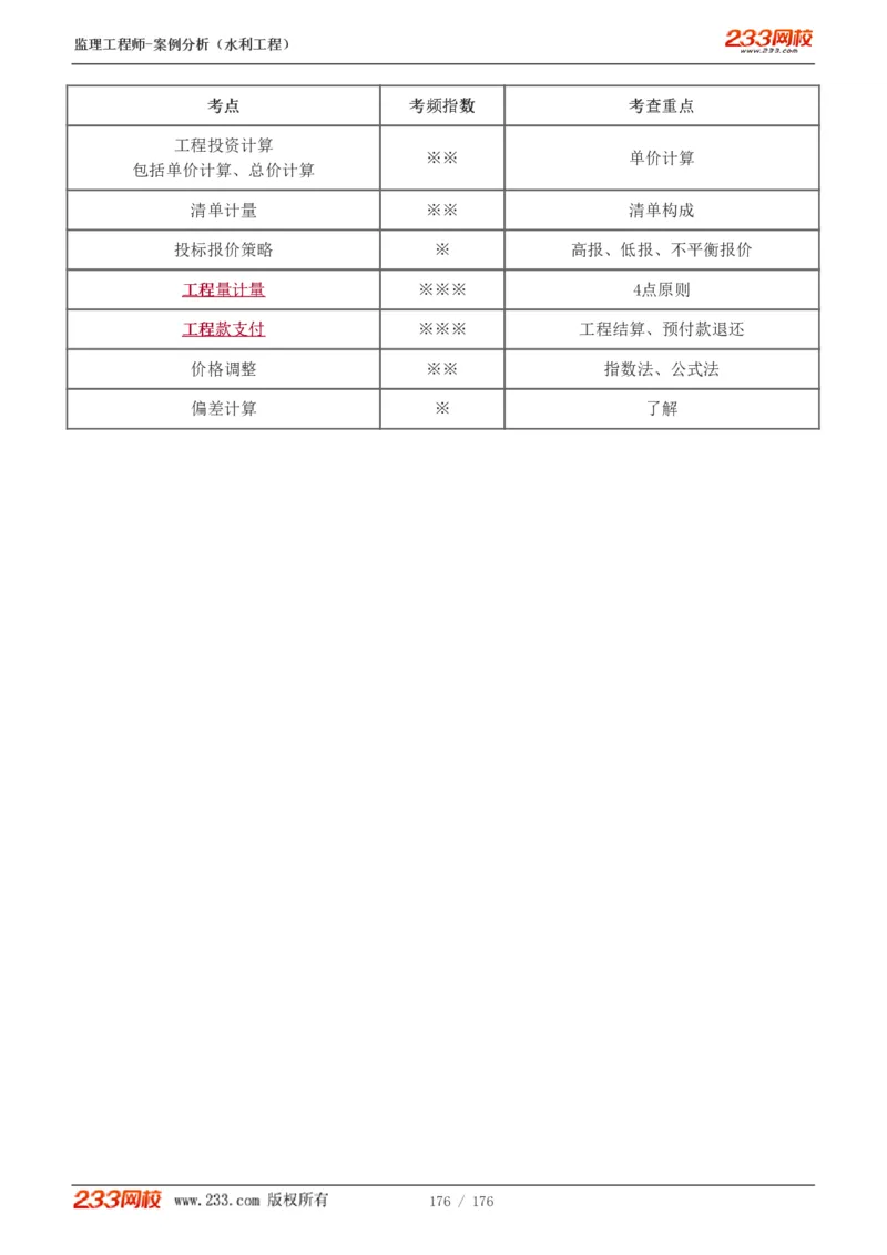 WM_Removed_1-37_监理工程师_2025监理工程师_2025年监理工程师-各大机构_2025年监理-水利案例_01.精讲班-王.欣_讲义