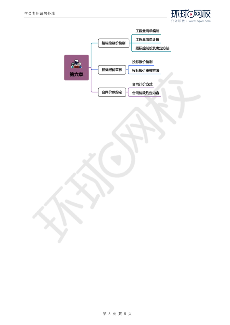 WM_57.投资：第六章第二节至三节合同价款约定_监理工程师_2025监理工程师_2025年监理工程师-各大机构_2025年监理-土建目标_机构1-HQ_01.HQ精讲班-李.娜_讲义