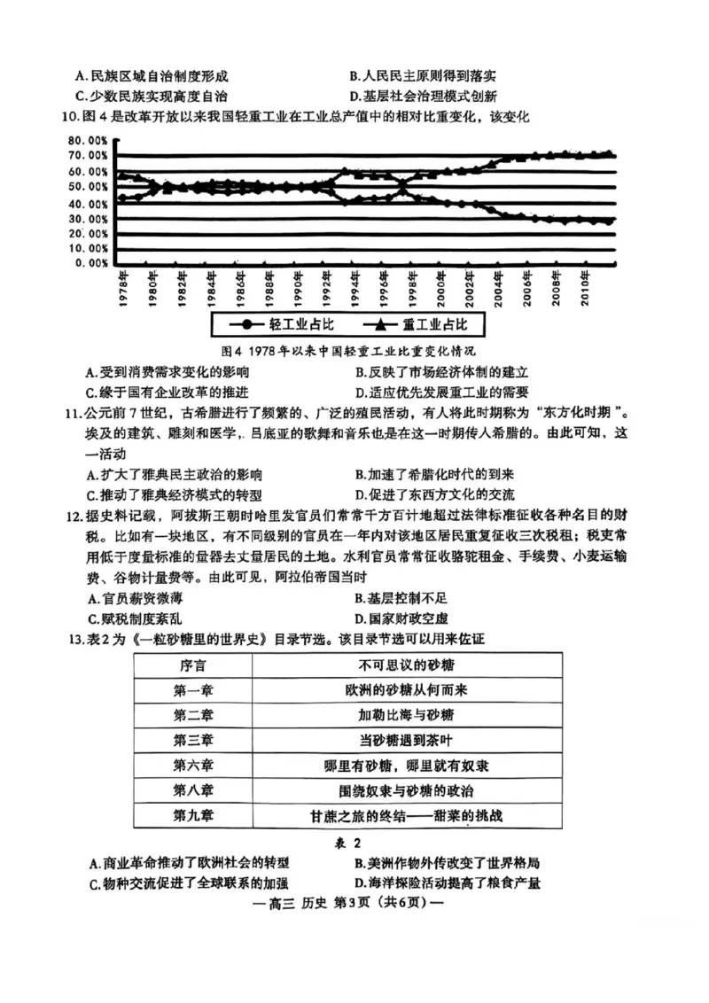 江西省南昌市2025届高三年级摸底测试（南昌零模）历史试卷+参考答案_2024-2025高三（6-6月题库）_2024年09月试卷_0908江西省南昌市2025届高三年级摸底测试（南昌零模）