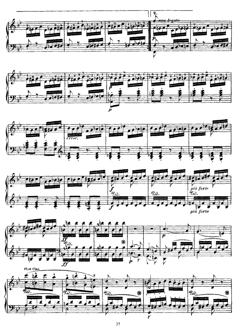 SymphonyNo4inBb(Beethoven)_一万首著名钢琴曲谱哈农贝多芬合集视频教学电子版高清无水印可打印_1古典钢琴知名音乐家谱_李斯特钢琴谱全集_改编贝多芬