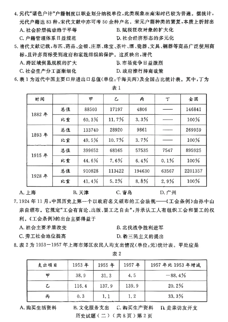 山东省聊城市2025年高考模拟试题（二）历史+答案_2024-2026高三（6-6月题库）_2025年04月试卷_0429山东省聊城市2025年高考模拟试题（二）（聊城二模）（全科）