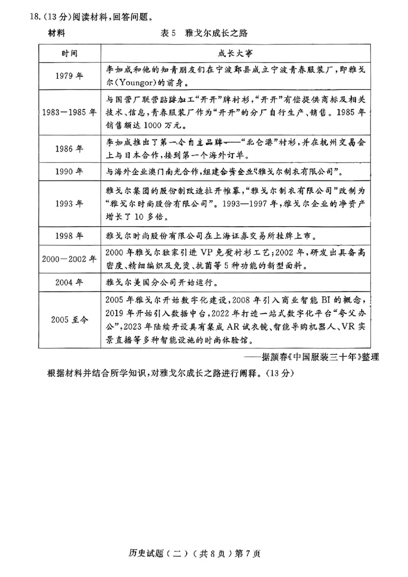 山东省聊城市2025年高考模拟试题（二）历史+答案_2024-2026高三（6-6月题库）_2025年04月试卷_0429山东省聊城市2025年高考模拟试题（二）（聊城二模）（全科）