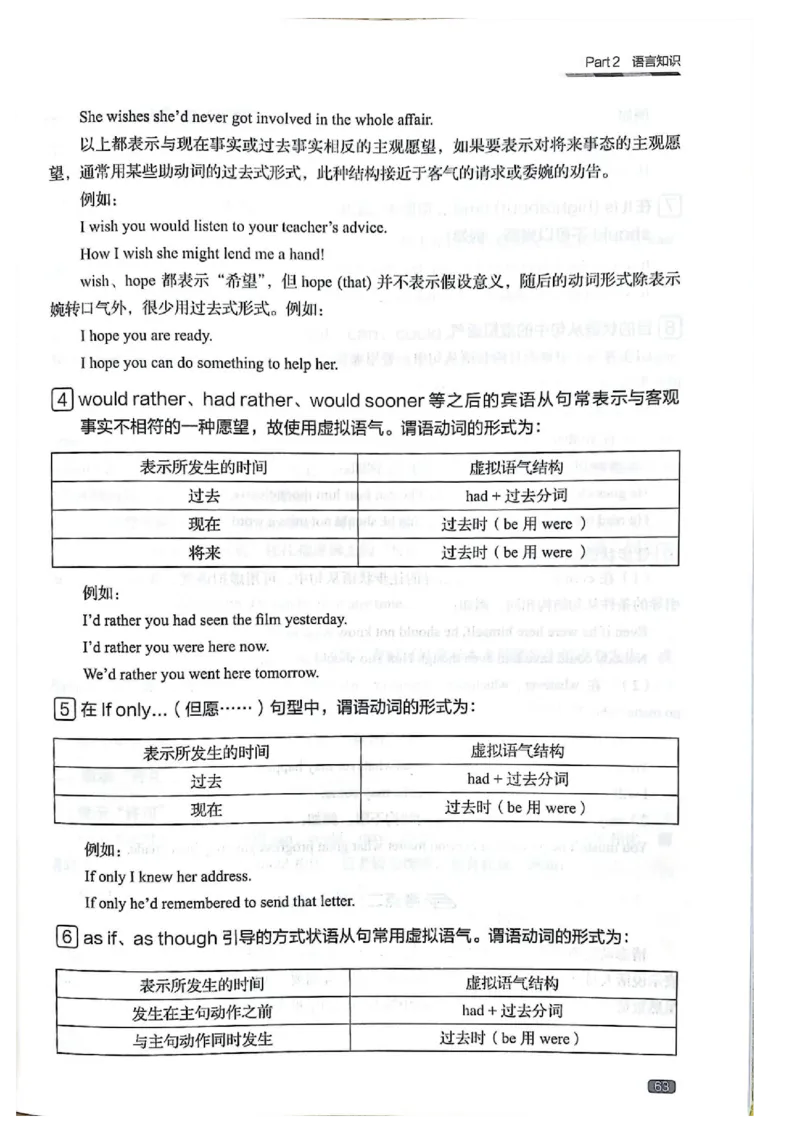 TEM4新题型单项突破-完形填空与语言知识_2025专四专八真题及备考资料_2009-2024专四真题+备考资料_2024专四备考资料合辑（电子书）_24专四完形填空_24英语专业四级完形填空与语言知识