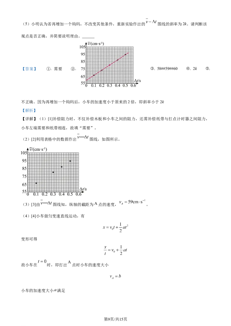 精品解析：江苏省决胜新高考联盟2023-2024学年高三下学期2月大联考物理试卷（解析版）_2024年3月_013月合集_2024届江苏省决胜新高考联盟高三下学期2月大联考