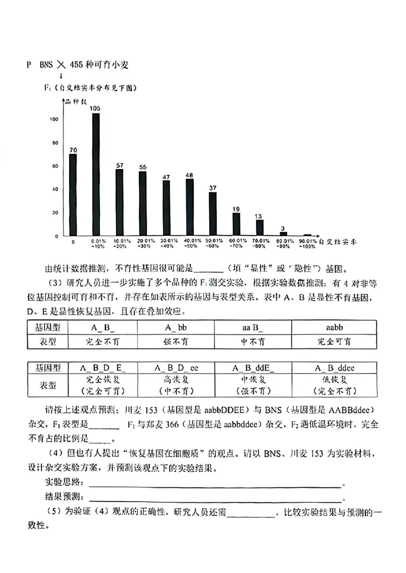 四川省绵阳市2023-2024学年高二下学期期末考试生物试题_2024-2025高二（7-7月题库）_2024年07月试卷_0712四川省绵阳市2023-2024学年高二下学期期末考试