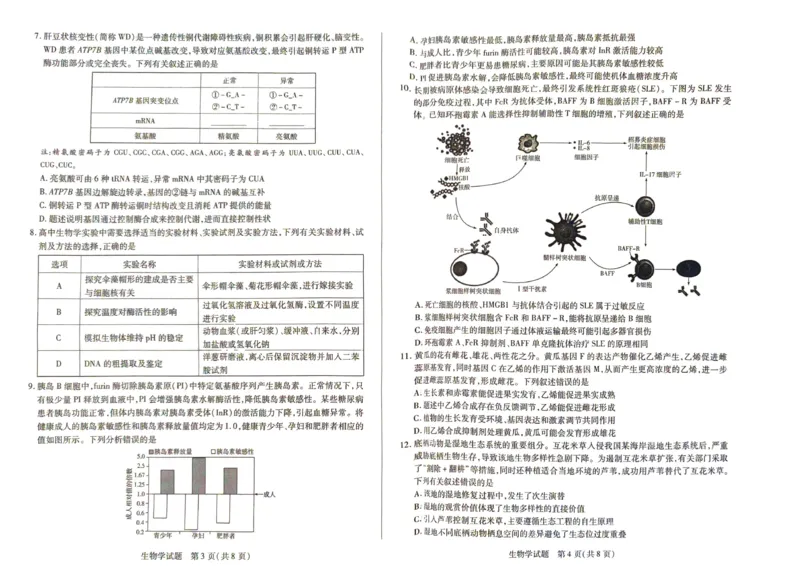 河南天一大联考2025届高三下学期阶段性测试（五）-生物试题_2024-2025高三（6-6月题库）_2025年02月试卷_0227河南天一大联考2025届高三下学期阶段性测试（五）