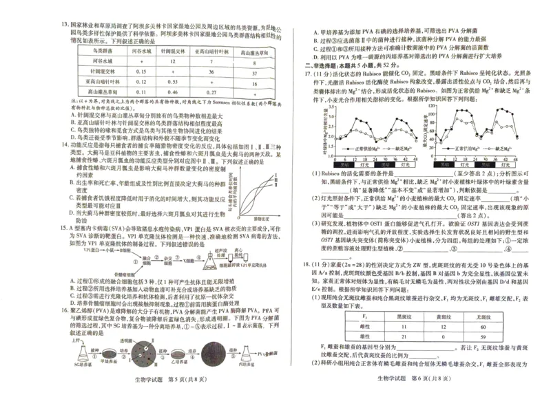 河南天一大联考2025届高三下学期阶段性测试（五）-生物试题_2024-2025高三（6-6月题库）_2025年02月试卷_0227河南天一大联考2025届高三下学期阶段性测试（五）