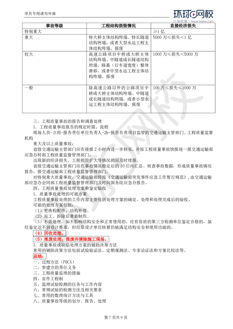 WM_59.基础知识：第二章第七(二)至九节工程质量控制的监理工作_监理工程师_2025监理工程师_2025年监理工程师-各大机构_2025年监理-交通目标_01.精讲班-朱.娟婷_讲义