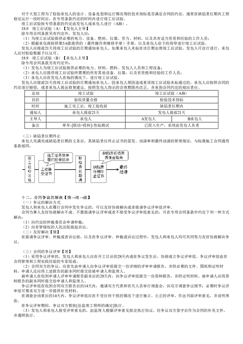 WM_07-第04讲　竣工验收的合同管理、缺陷责任期管理、合同争议的解决_监理工程师_2025监理工程师_2025年监理工程师-各大机构_2025年监理-合同_机构2-JG_01.精讲班-尹.嘉_讲义