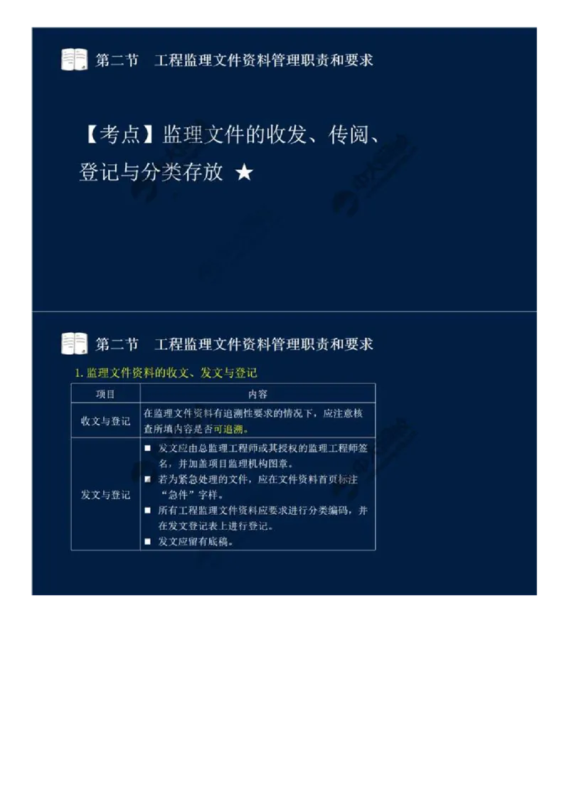 WM_41.第九章-第二节-工程监理文件资料管理职责和要求.mp4_监理工程师_2025监理工程师_2025年监理工程师-各大机构_2025年监理-概论_机构4-ZD_01.精讲班-王.竹梅_讲义