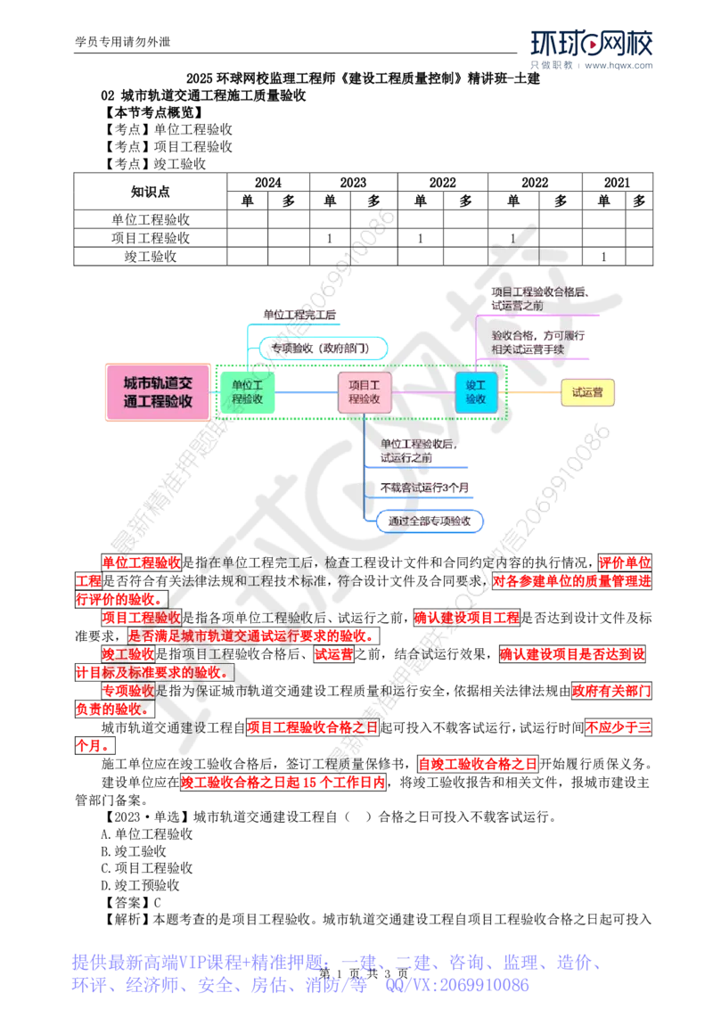 WM_39.质量：第六章第二节至第三节工程质量保修管理_监理工程师_2025监理工程师_2025年监理工程师-各大机构_2025年监理-土建目标_机构1-HQ_01.HQ精讲班-李.娜_讲义
