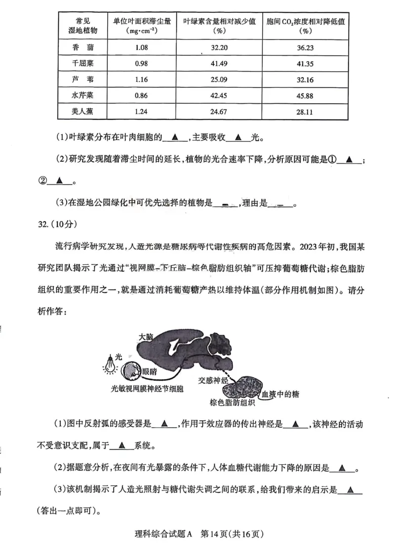 理综试题_2024年4月_01按日期_18号_2024届山西省级名校联盟二（冲刺卷）_2024年山西省际名校联考二(冲刺卷）理科综合试题
